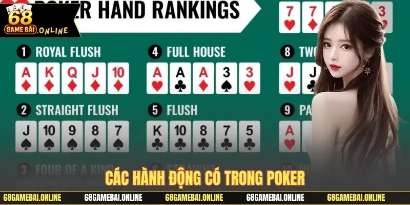 Các hành động có trong Poker
